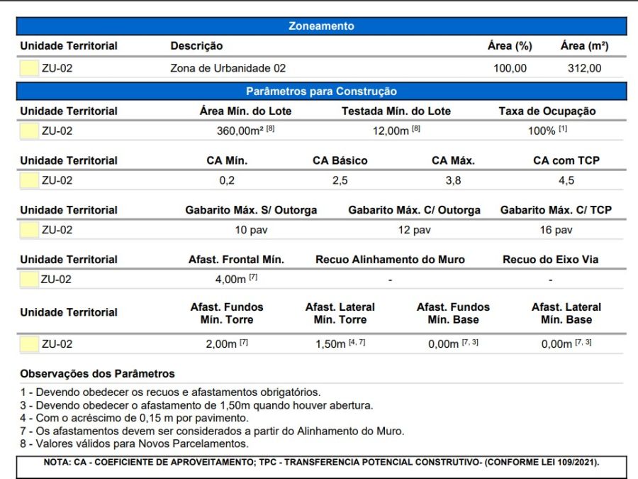 Terreno/Lote à venda, 312 m² por R$ 1.200.000,00 Terreno/Lote à venda, 312 m² por R$ 1.200.000,00